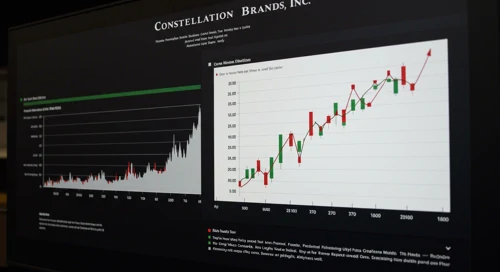 STZ: Analysts Ratings - Constellation Brands Inc