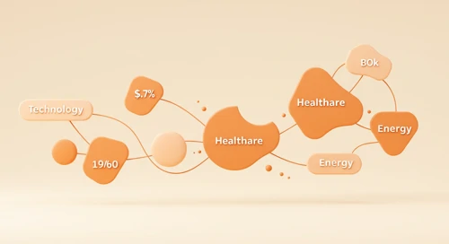 Sectors Comparison. 09 Apr