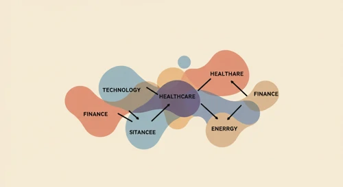 Sectors Comparison. 30 Jul