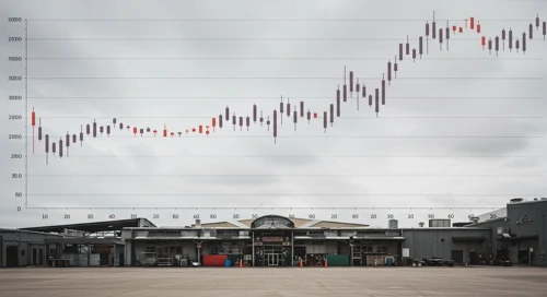 TAP: Fundamental Ratio Analysis - Molson Coors Beverage Company