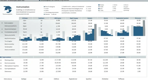 TDY: Analysts Ratings - Teledyne Technologies Incorporated