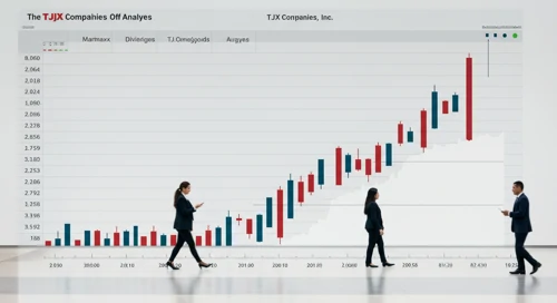 TJX: Dividend Analysis - The TJX Companies Inc