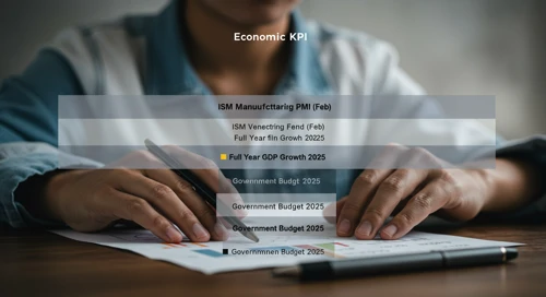 Todays Important Key Figures 02 Mar