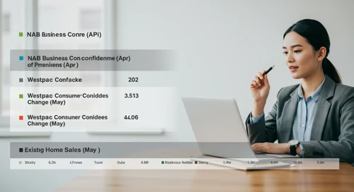 Todays Important Key Figures 11 May