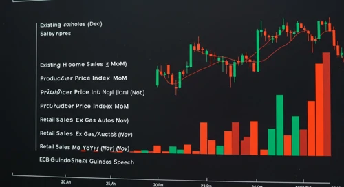 Todays Important Key Figures 14 Jan
