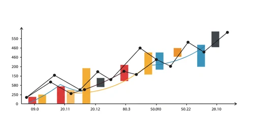 Todays Important Key Figures 14 Mar