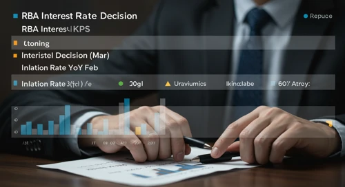 Todays Important Key Figures 16 Mar