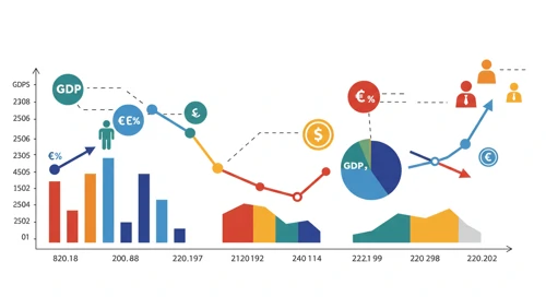 Todays Important Key Figures 16 May