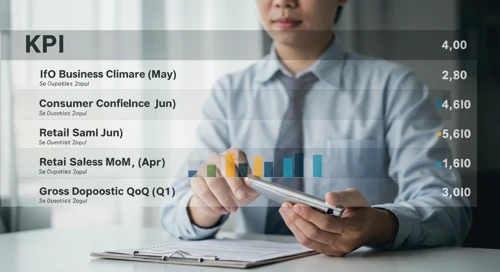 Todays Important Key Figures 22 May