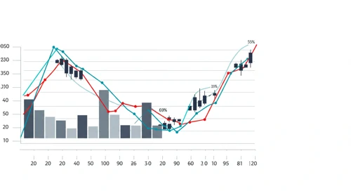 Todays Important Key Figures 25 Jul