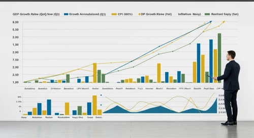 Todays Important Key Figures 28 Nov