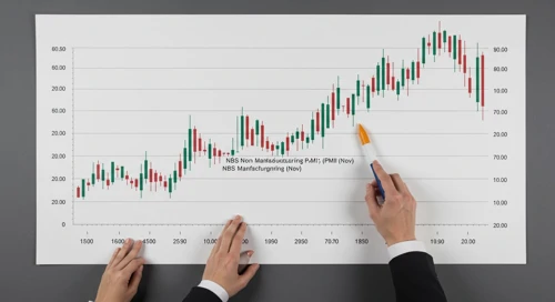 Todays Important Key Figures 29 Nov