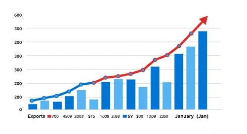 Todays Important Key Figures 31 Jan