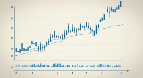 USDCAD: Trend with Support and Resistance Levels