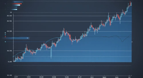 USDCAD: Trend with Support and Resistance Levels