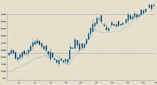 USDCHF: Trend with Support and Resistance Levels