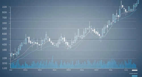 USDCHF: Trend with Support and Resistance Levels