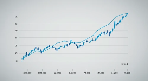 USDJPY: Fibunacci Level Technical Analysis