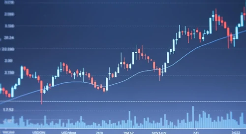 USDJPY: Trend with Support and Resistance Levels