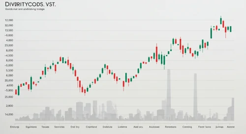 VST: Dividend Analysis - Vistra Corp