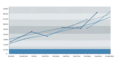 VTRS: Fibunacci Level Technical Analysis - Viatris Inc
