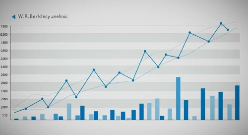 WRB: Fibunacci Level Technical Analysis - W R Berkley Corporation