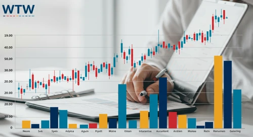 WTW: Dividend Analysis - Willis Towers Watson Public Limited Company