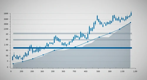 WTW: Fibunacci Level Technical Analysis - Willis Towers Watson Public Limited Company