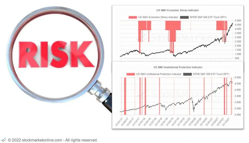 Stockmarketonline.com